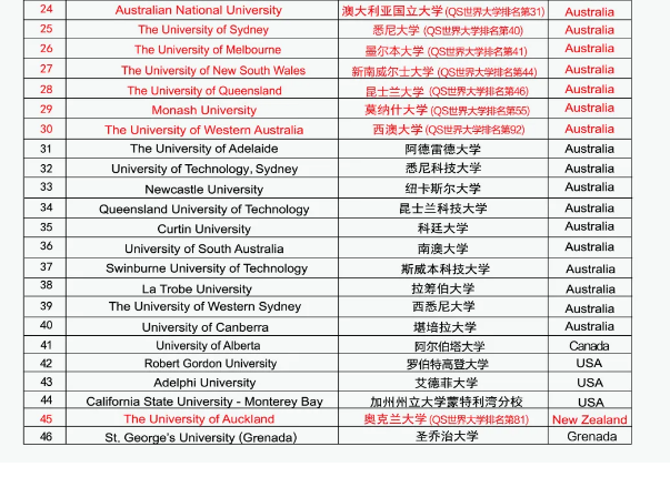微信截圖_20201127091832.png